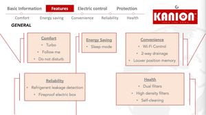 Mini aire acondicionado Split 24000BTU 2.5HP Habitación eléctrica AC Bruno Aire acondicionado Inversor inteligente 18 .000 <span class=keywords><strong>Btu</strong></span> Deluxe 5 años 2-4 - Product Image 4