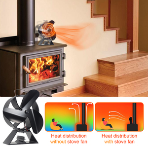 Ventilador de Chimenea de 3 Aspas, Accionado por Calor, para Chimenea de Leña, Gas, Horno, Estufa - Product Image 5