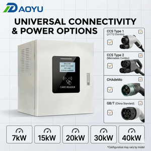 Chargeur rapide mural compact DC 20kW 30kW 40kW CCS2 CCS1 GBT CHAdeMO Station de recharge intelligente OCPP APP pour petits espaces - Product Image 2