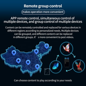 Bán Hàng Trực Tiếp 3D Ba Chiều Fan Độ Phân Giải Cao 150Cm 8 Lưỡi Wifi Điều Khiển Nối 3D Holographic Hiển Thị LED Holographic Fan - Product Image 3