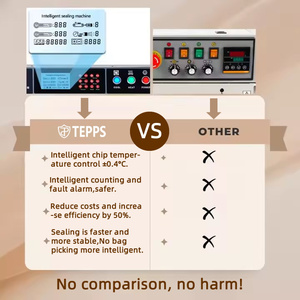 Fast <span class=keywords><strong>Sealing</strong></span> Packaging <span class=keywords><strong>Machine</strong></span> Coffee Bean Cereal Dog Food Peanut Dried Fruit Rice Stand up Zipper Pouch Bag Snack Granule - Product Image 2