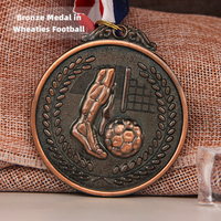 Fabricants de médailles Vente en gros Médailles de sport personnalisées Coupe de football Personnalité Trophées de recommandation en métal Plaques de médailles