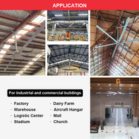 Ventilateurs de plafond HVLS de la série Charm RTFANS avec pales en alliage d'aluminium, moteur PMSM, certifiés CE pour usine, atelier, station logistique