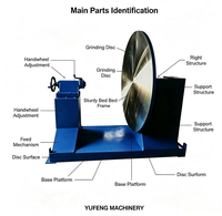 Machine de rectification de disques de vannes à grand diamètre DN500-DN2000 pour la réparation des surfaces d'étanchéité des vannes