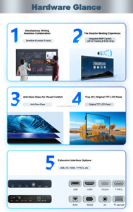 HDFocus ODM 4K Android OPS 65 Inch Tương Tác Hiển Thị Bảng Thông Minh 75 Inch Màn Hình Cảm Ứng Màn Hình Tương Tác Bảng Trắng - Product Image 4