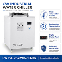 Refroidisseur d'eau commercial, mini-système de refroidissement, CW6300, refroidisseur d'eau industriel portable refroidi par air pour laser
