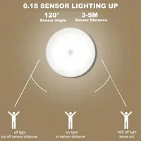 Lampe LED ronde à détecteur de mouvement pour armoire de cuisine, sans fil, rechargeable par USB, éclairage mural, pour placard, lampe de nuit d'urgence