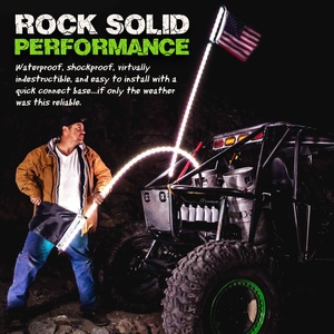 Nawind ATV/UTV รถออฟโรด - Product Image 2