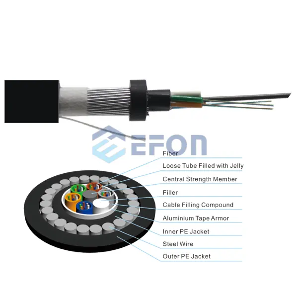 Открытый подземный одномодовый оптоволоконный кабель 12 34 48 Core водонепроницаемый волоконно-оптический кабель GYXTY GYFTY33