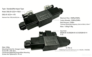 ยูยาน DSG-01-3C4-D24-N1-51T ไดเรคชันแนล 2b2b2b3b3c2c3c2c6a220 - Product Image 4