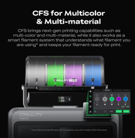 Imprimante 3D Creality K2 Pro Combo FDM Grande Imprimante 3D Granulés de PLA Fibre Imprimante 3D
