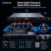 Serveur Rack 1U Dell PowerEdge R260 pour le calcul cloud en périphérie, la virtualisation légère et les serveurs ROBO