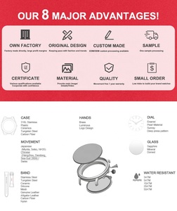 Orologio da Polso Meccanico Automatico di Lusso OEM con Numeri Arabi Blu per Uomo, Personalizzabile con Etichetta Privata - Product Image 5