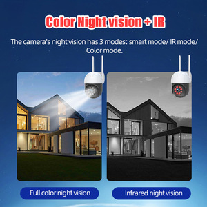 Enxunfamily Outdoor Ptz <b>Camera</b> 1080P Ip66 <b>Wireless</b> Night Vision With Voice Alarm And Mobile Notifications - Product Image 4