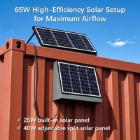 Ventilateur solaire sans fil pour conteneurs maritimes – Extraction de chaleur et d'humidité pour maisons et entrepôts