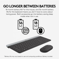 Logitech MK470 RGB için özel rus ergonomik kablosuz klavye Mouse Combos ofis PC mobil anahtarları bilgisayar dizüstü Tablet