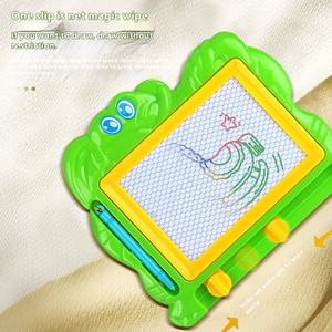 <span class=keywords><strong>Petite</strong></span> planche à <span class=keywords><strong>dessin</strong></span> magnétique en forme d'éléphant pour enfants, jouet créatif d'écriture et <span class=keywords><strong>de</strong></span> peinture, cadeau éducatif précoce en plastique - Product Image 4