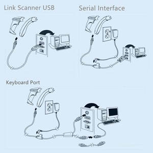 เครื่องสแกนบาร์โค้ดแบบมี<span class=keywords><strong>สาย</strong></span>3เมตร DB9เป็น RJ50เครื่องสแกนบาร์โค้ด CBA-R01-S10PAR แบบ RS232กำหนดเองเครื่องอ่านสายไฟสำหรับ LS4208 LS2208 LS1203 - Product Image 6