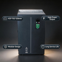 Variador de Frecuencia REETIN KECEN F600 132kW 380V Trifásico CA, Control Vectorial VFD, Certificado ISO9001, IP20, Control de Velocidad Confiable para Motor/Compresor