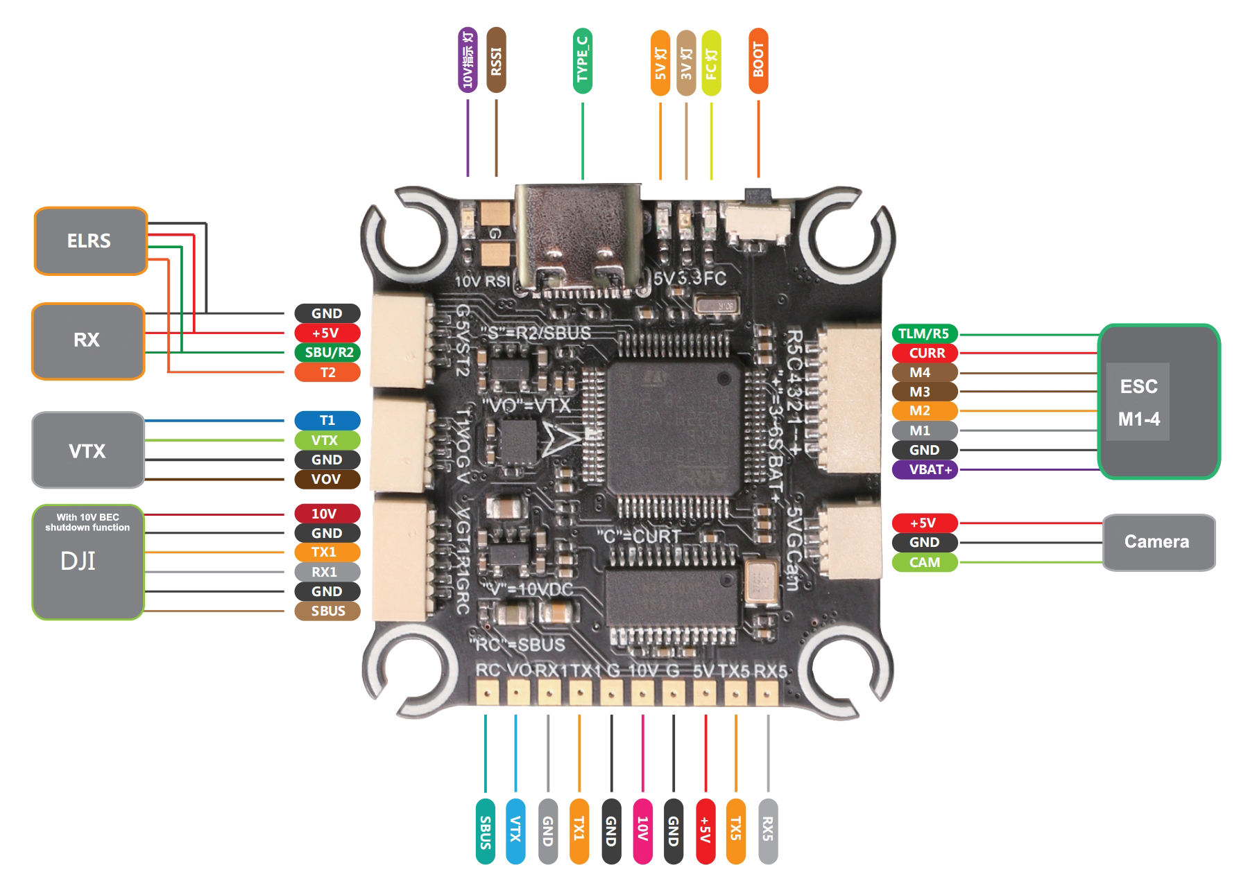 F405 V4 FC BLS 60A ESC FPV Drone Parts for DIY Enthusiasts