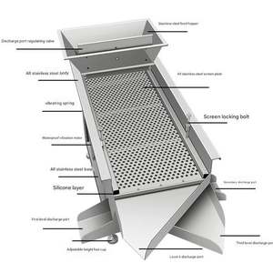 เครื่องคัดแยกแบบสั่นสะเทือนชนิดเส้นตรง 3 ช่องจ่าย สำหรับเมล็ดกาแฟ ทราย กรวด เม็ดพลาสติก อาหารสัตว์ ถั่ว ผลไม้ งา - Product Image 6