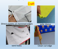 Bannière PVC réfléchissante et recyclable, brillante, sans cadre, avec impression jet d'encre, bordures et œillets, pour la promotion et la publicité
