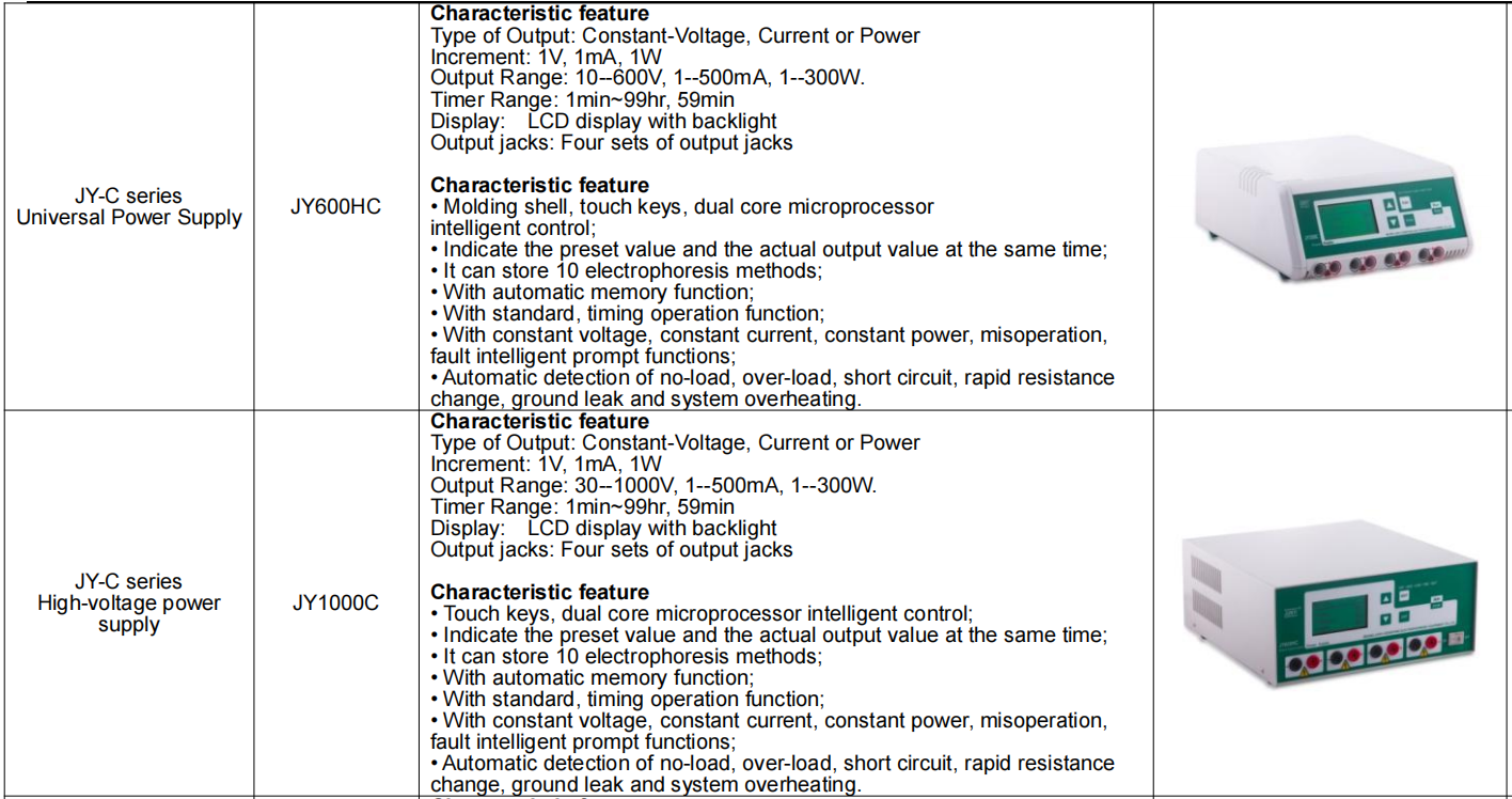 Vertical Gel Electrophoresis System With Electrophoresis