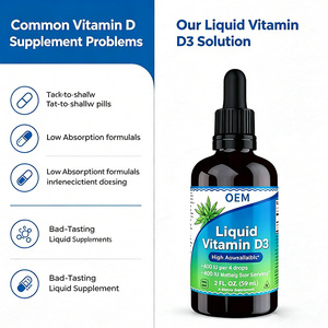 <strong>Liquid</strong> <strong>Vitamin</strong> D3 Drops 400 IU Per 4 Drops Structural Support 2 Fl oz 59 mL Dietary Supplement - Product Image 3