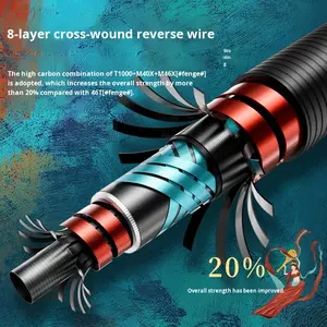 Woding Dynasty Series <span class=keywords><strong>Tang</strong></span> Canne à leurre en carbone ultra-dur pour carpe Taille 3.6m-8.1m Engins de pêche haut de gamme - Product Image 1