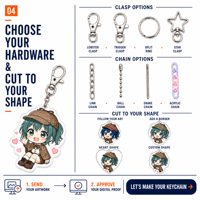 Porte-clés personnalisé en acrylique Anime, découpé sur mesure, forme personnalisée, chaîne en acrylique de 2 mm, impression couleur vive, directement de l'usine, OEM