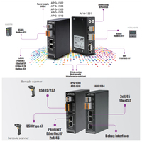 Huayng APG-1501 Gateway de Protocolo Industrial PROFINET RT EtherNet/IP EtherCAT CC-Link DP ModbusTCP USB-HID 12M/115.2k 1500V PLC