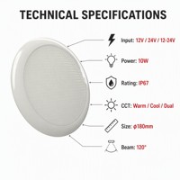Lumière de toit LED marine ultra-mince 3 pouces 7 pouces étanche 12V-24V pour intérieurs de bus et de camping-cars, accessoires d'éclairage intérieur automobile