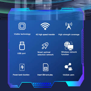 Router WiFi Portátil Dnxt 2025, Venta Caliente, OEM, Tipo-C, 4000mAh, 300Mbps, 2.4G, WPS, Firewall/QoS, Uso en Exteriores, Compatible con Wi-Fi 2.4g - Product Image 3