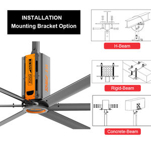 <span class=keywords><strong>Ventilateur</strong></span> de plafond à grande pale en aluminium HVLS RTFANS avec moteur à engrenages pour la ventilation des fermes, des entrepôts et des usines - Product Image 1