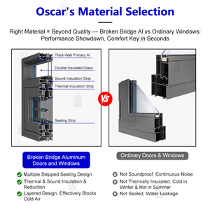 Lloy-Cierre <span class=keywords><strong>de</strong></span> <span class=keywords><strong>cristal</strong></span> templado, 5 pendientes - Product Image 2