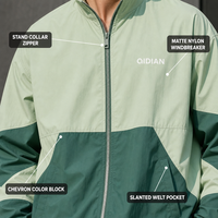 Ensemble de survêtement vintage personnalisé pour homme : veste coupe-vent sportive et pantalon de jogging en polyester brodé, coupe ample pour le streetwear