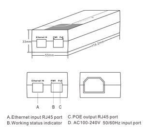 1-Port Gigabit PoE + 1-Port Gigabit <span class=keywords><strong>Ethernet</strong></span> AC cung cấp điện (35 Wát) - Product Image 4