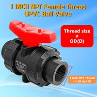 Vanne à boisseau sphérique double union UPVC gris foncé de haute qualité DIN DN25, prix usine Chine, fabricant