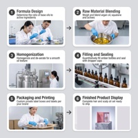 Sérum de croissance capillaire à la biotine, huile de ricin biologique à base de plantes, nourrissant et fortifiant le cuir chevelu, sans prostaglandine, vente en gros sous marque privée