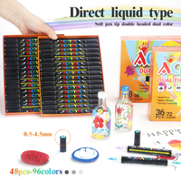 Marqueurs acryliques à double pointe, marqueurs de peinture à double embout pour étudiants, fournitures artistiques, projets de dessin et de bricolage
