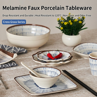 Ensemble d'assiettes en mélamine irrégulières rétro, vaisselle en plastique imitation porcelaine, style nordique minimaliste pour hôtel et restaurant