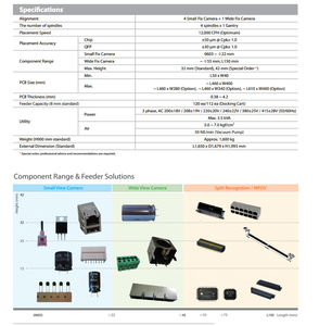 Machine de sélection et de placement Hanwha de seconde main Machine de sélection et de placement de PCB principalement utilisée pour le montage SMT anisé en matériau de forme spéciale - Product Image 4