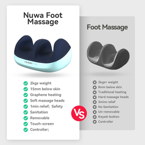Nuwa alat pijat kaki, Shiatsu baru dengan pemanasan inframerah 14Um hangat untuk sirkulasi darah dan relaksasi Ems untuk pijat kaki - Product Image 3