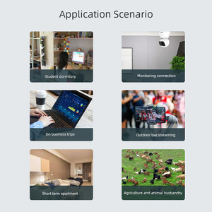 Mới 2023 Nhà Máy Hot-Bán Giá Rẻ Giá 4G Router CPE R103 LTE Sim Khe Cắm Thẻ Nhớ Wifi Hotspot RJ45 Cổng Modem 4G Router 4Antenna - Product Image 5