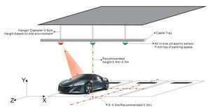 Sensor Ultrasónico Tenet de 2.5m~3.0m para Sistema de Guía de Estacionamiento - Product Image 5