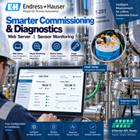 Endress+Hauser ITEMP TMT86 Transmitter Suhu Digital PROFINET Ethernet-APL Bersertifikasi ATEX Input Sensor Ganda Plastik OEM