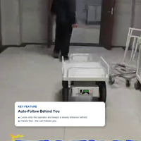 Chariot électrique Follow Me Cart avec évitement d'obstacles par laser, anti-collision à 360 degrés, reroutage automatique, 4 roues