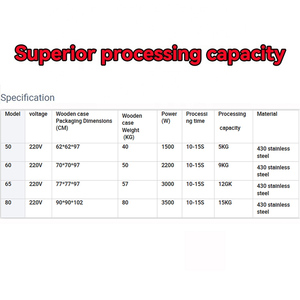 50 mô hình gà vịt gia cầm Máy tẩy lông plucker deplumeuse de poulet động cơ điện công suất cao loại bỏ lông 1 - Product Image 5