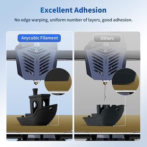 Filamento PLA Anycubic 1.75mm Bobina da 1kg Nero per Stampa 3D - Product Image 4