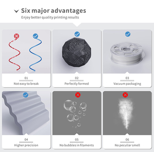 Vente en gros de haute qualité <span class=keywords><strong>PEBA</strong></span> couleur unique 1.75mm 1kg <span class=keywords><strong>PEBA</strong></span> Filament flexible pour imprimante 3d pour machine d'impression - Product Image 2